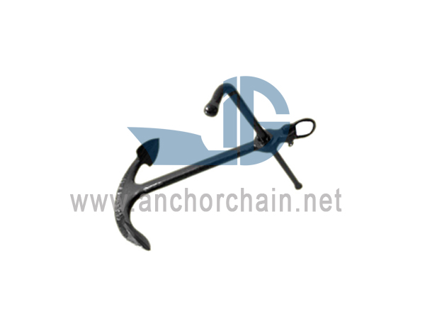 Four categories of anchors