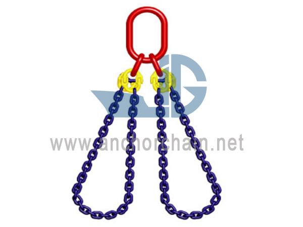Two Legs Chocker Chain Sling